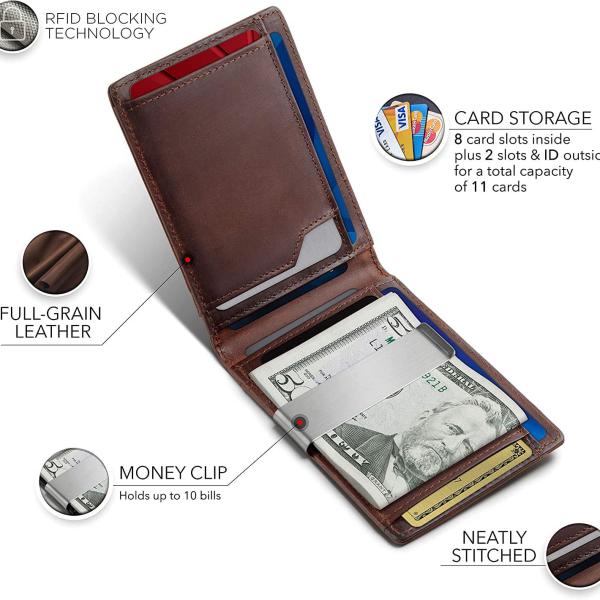 Classic Men’s Slim Wallet – Premium PU Leather, Durable & Minimalist Design